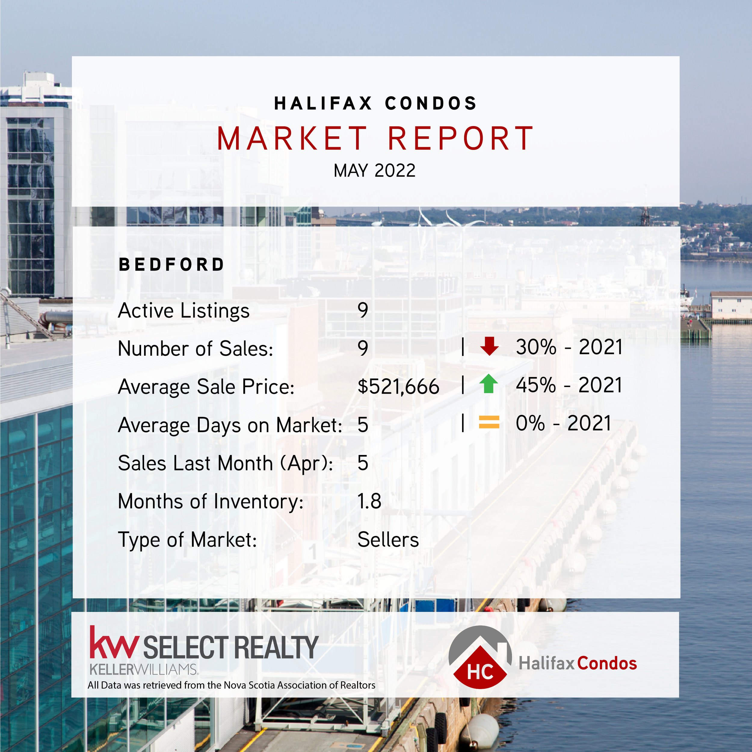 Condo Stats-02.png