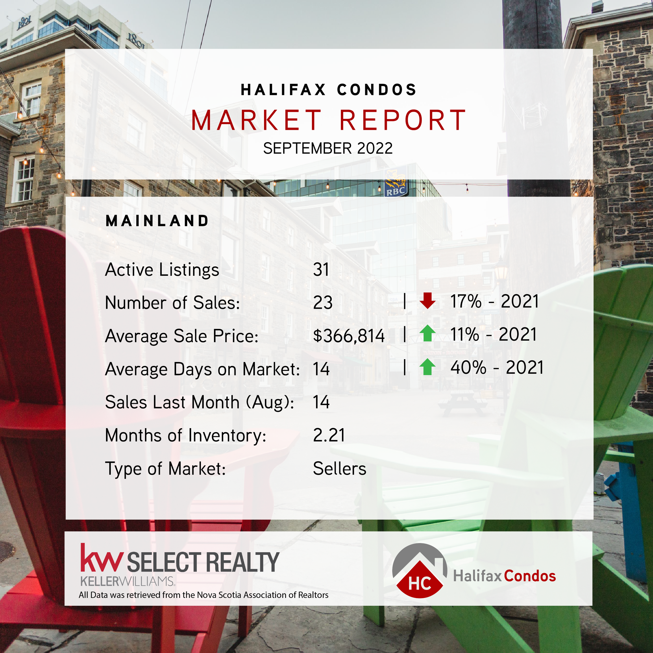 Condo Stats-04.png