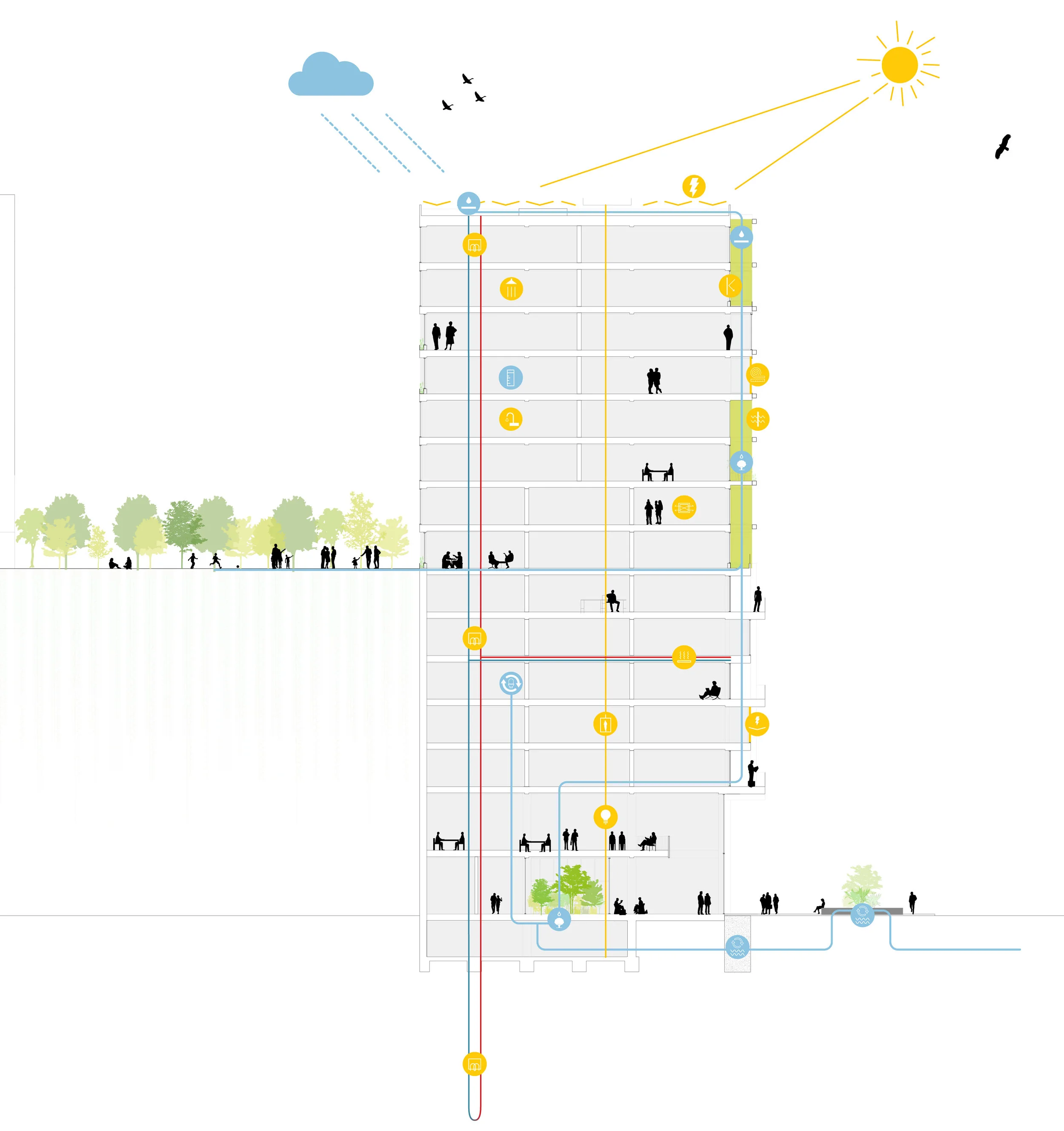 190606 Sustainability Diagram-01.jpg