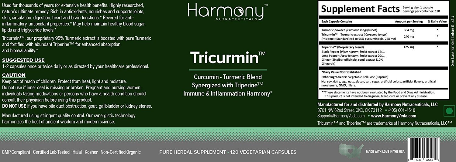 tricurmin.jpg