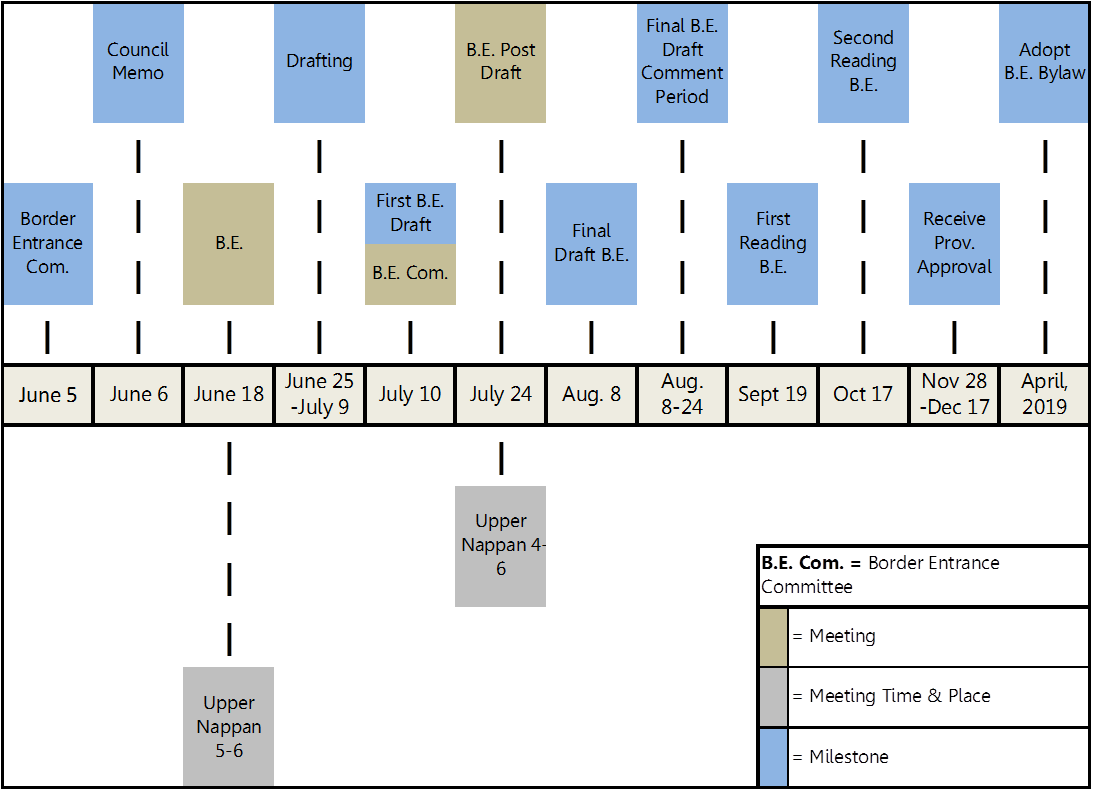 B.E. Schedule.png