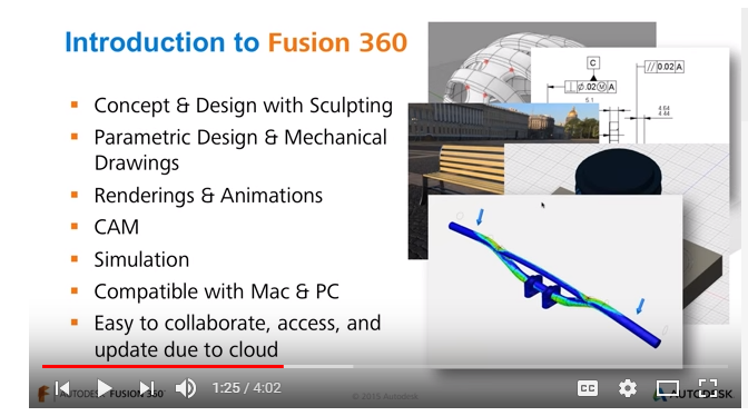 FabVille CLOSED Tonight for VCarve Pro and Open Shop 