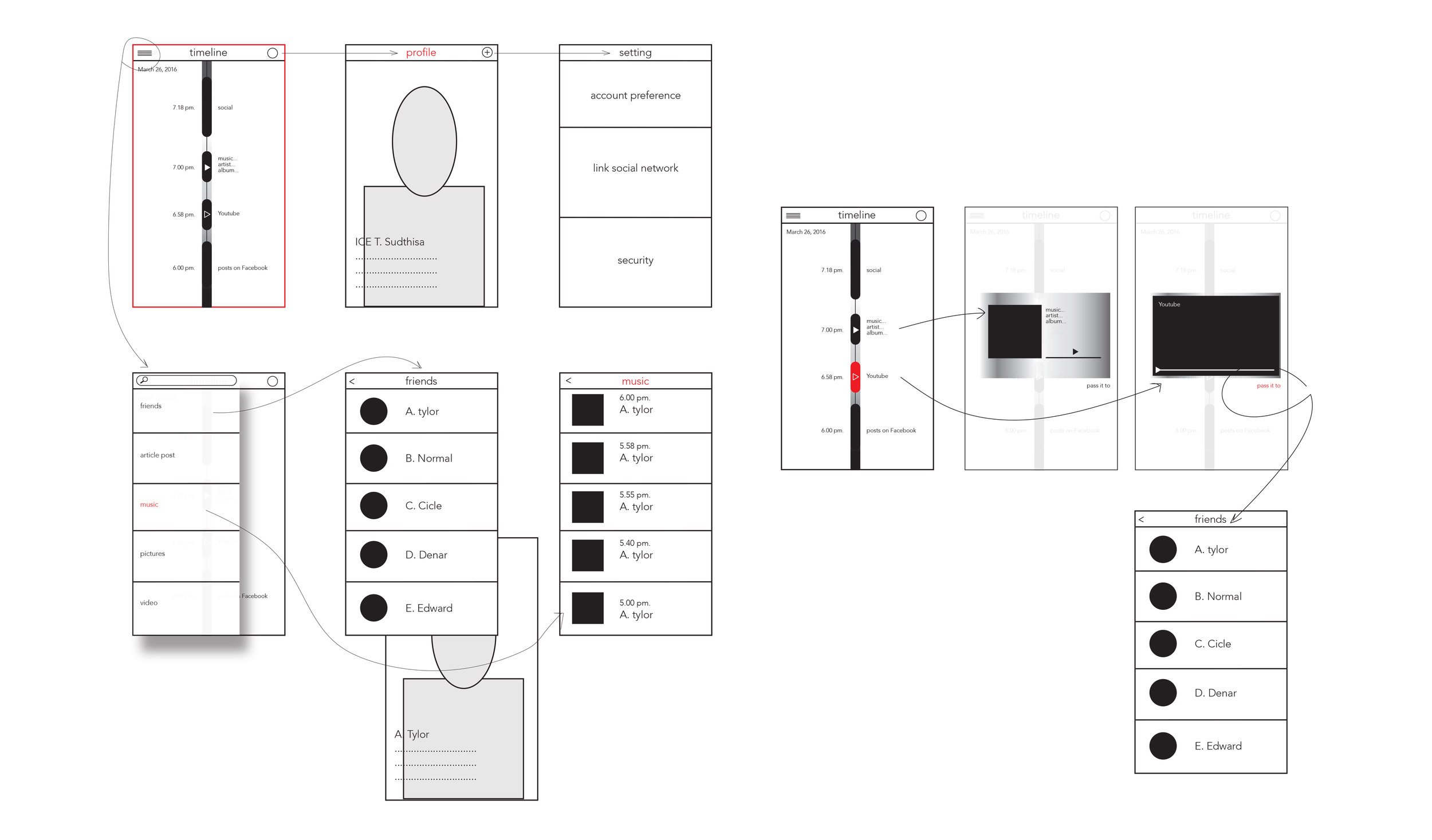 app_structure001.jpg