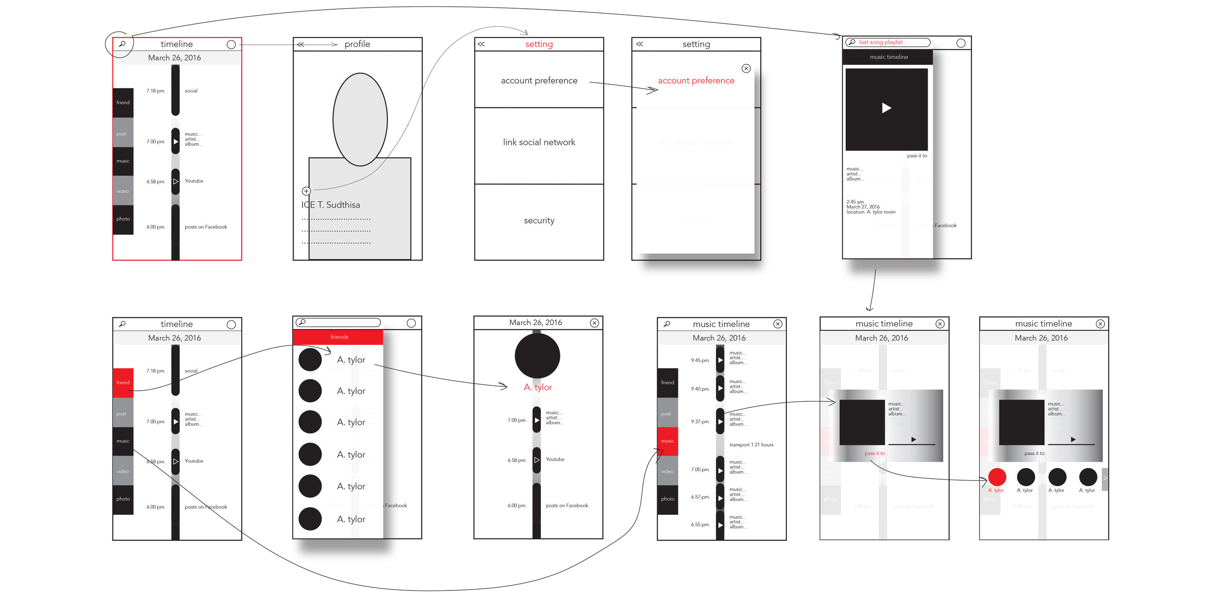 app_structure002.jpg