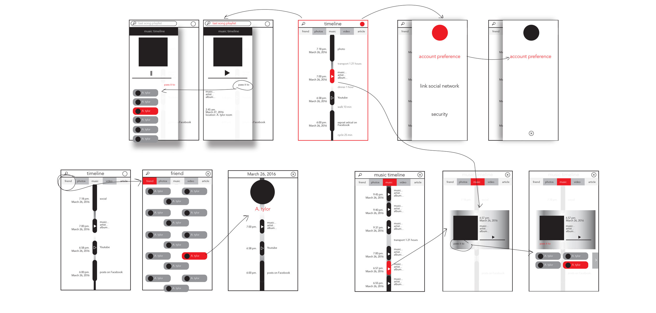 app_structure003.jpg