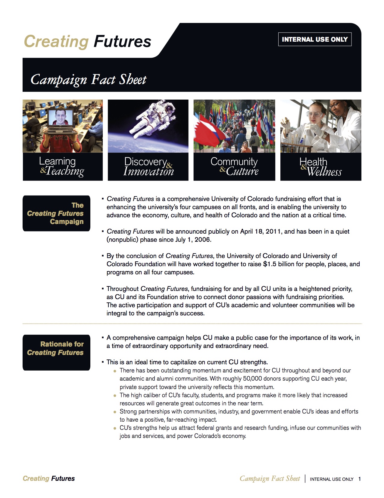 Campaign fact sheet