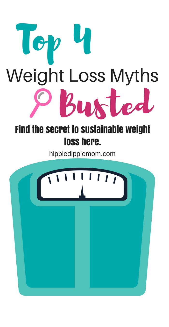 WeightLossMyth1.png