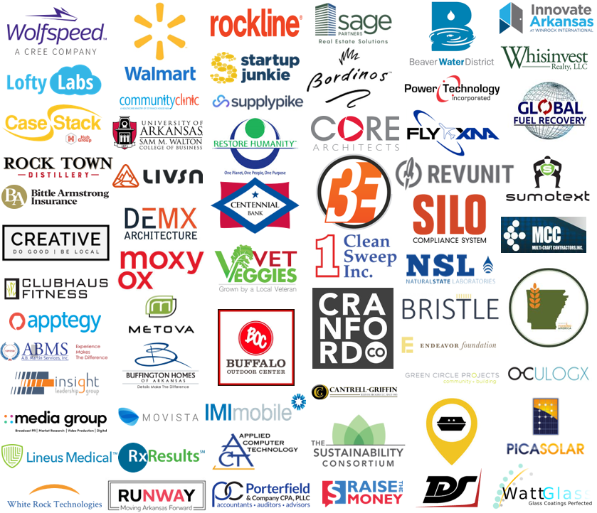 clients elevate performance clients elevate performance