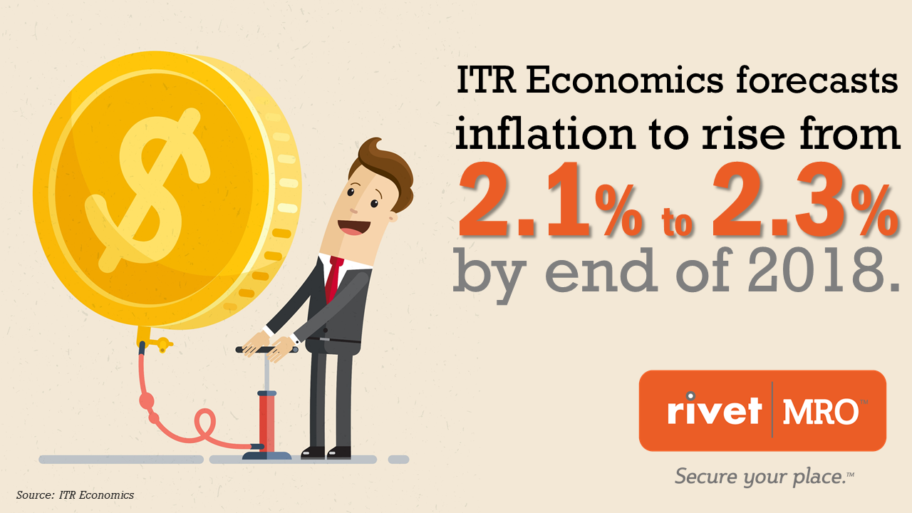 Inflation Forecast Tidbit.png