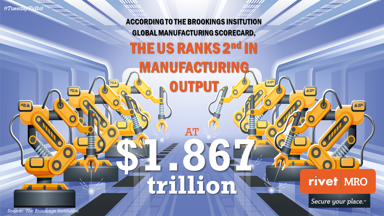 Brookings TIdbit.png