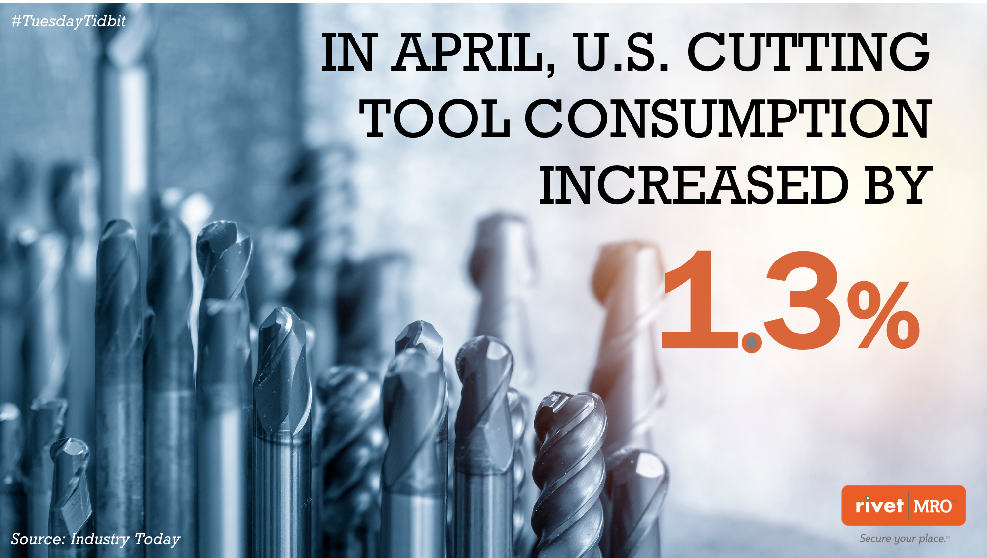 U.S. Cutting Tool Consumption Increased by 1.3% in April.png