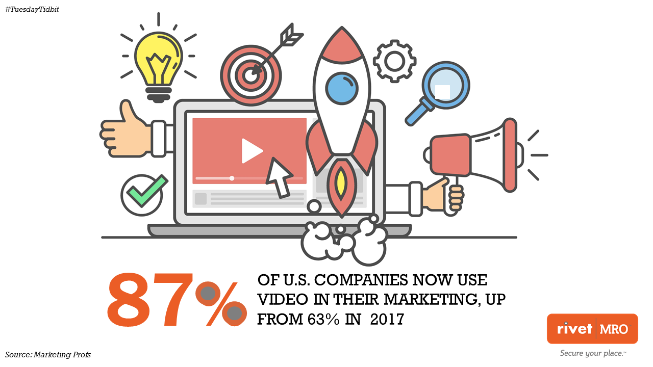 2019 Video Marketing Tuesday Tidbit by Rivet MRO Industrial Marketing Agency and Distributor Co-op Marketing Consultant.png