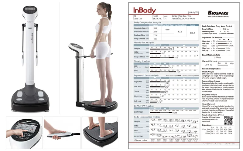 Body Composition Testing — Body of Truth