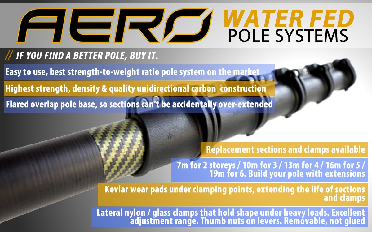 Master water. Water Fed Pole. Fi Kevlar Pole Mikado 5м. Ватер Полье. Fed and watered.
