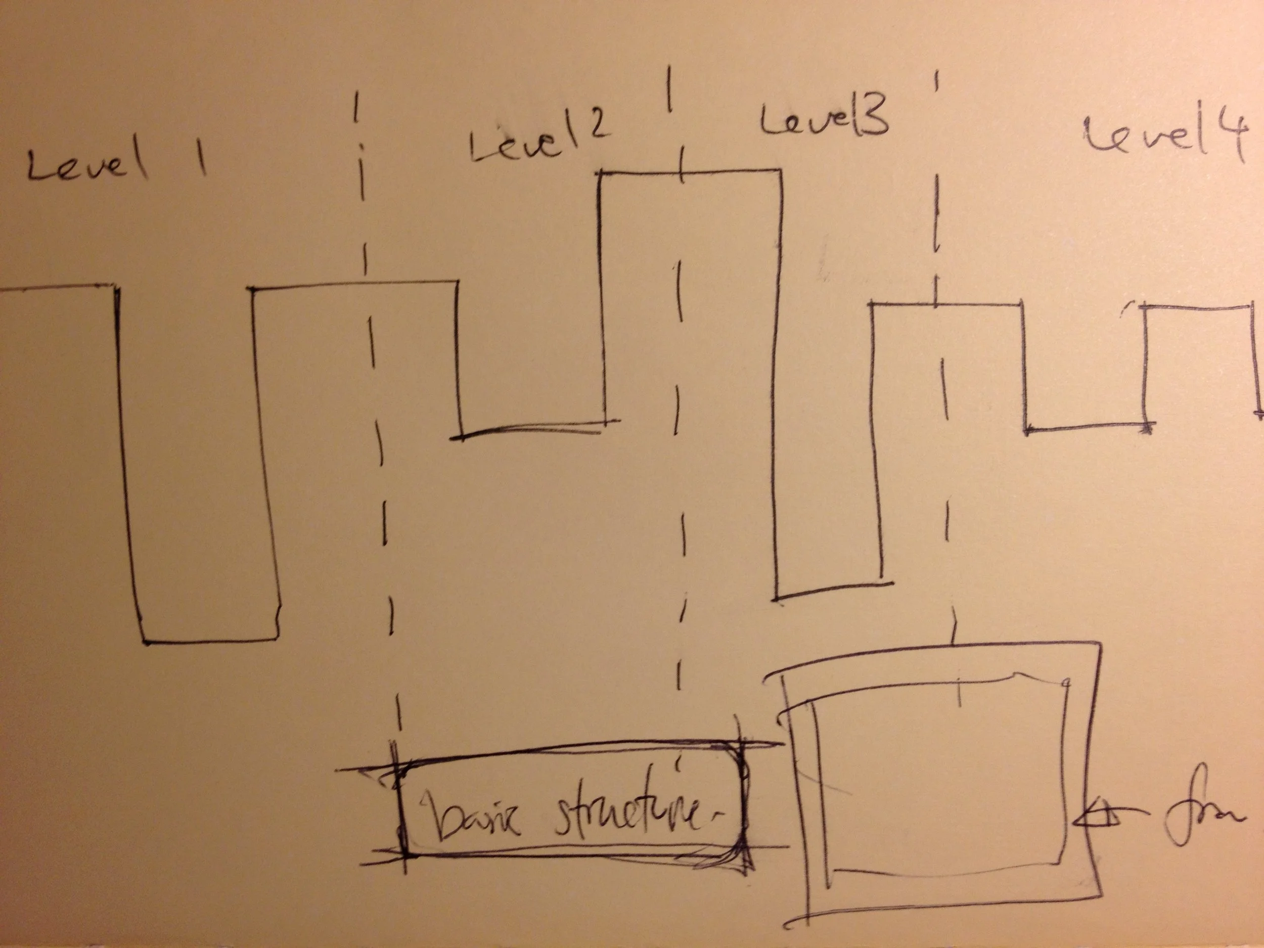 I ideated on all the possible games that could be played between an adult and a young child.