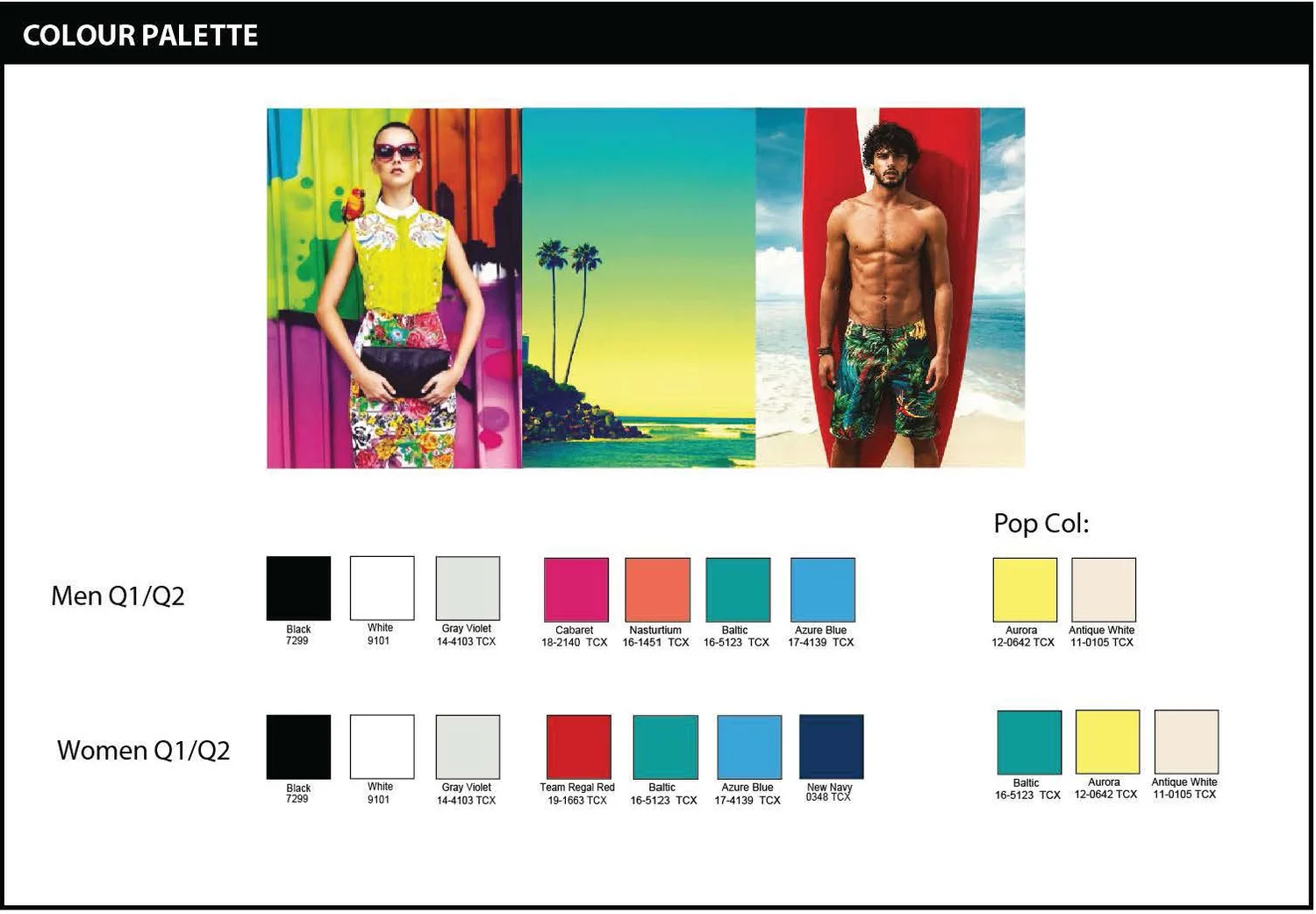 Puma Swim Beachwear Jlw Design