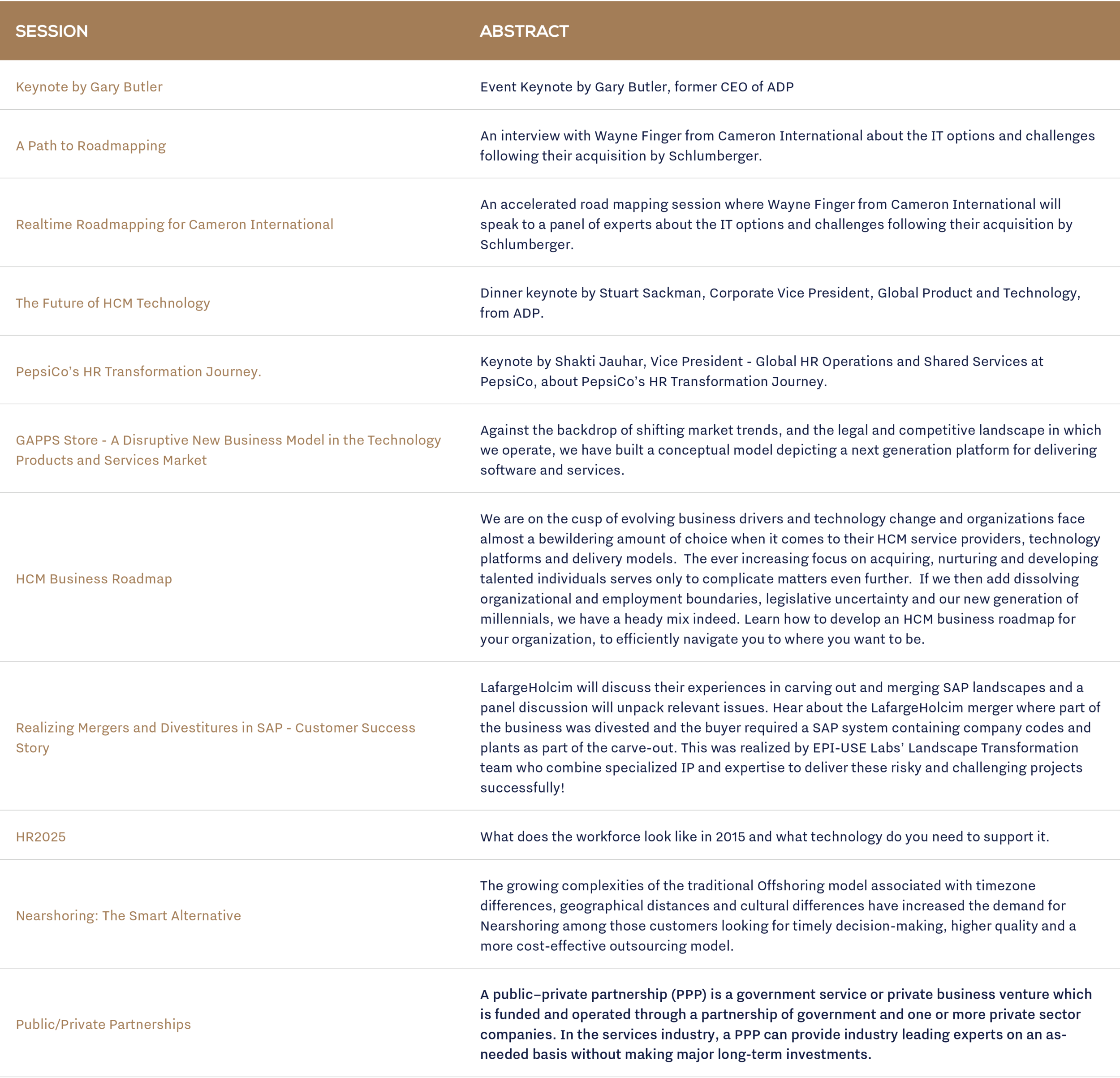 Strategy and Roadmapping.png