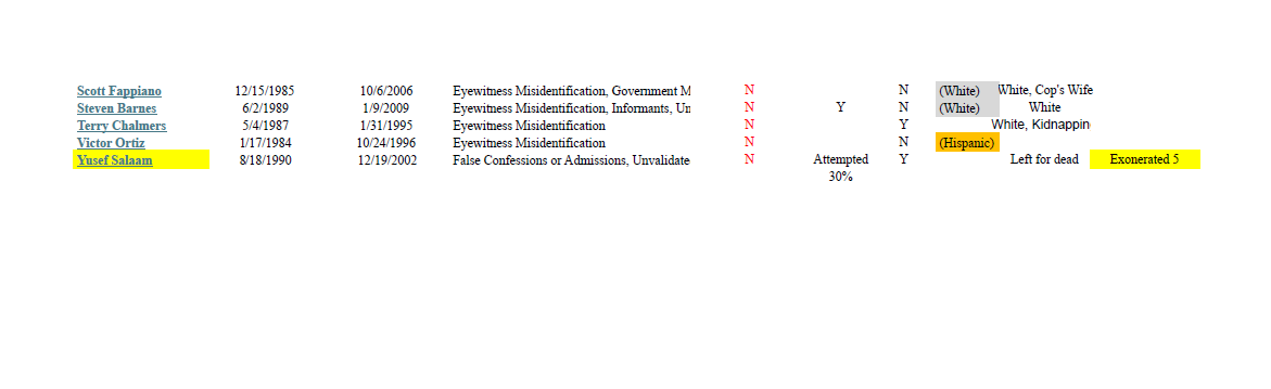 Innocence Project Page 3a.png