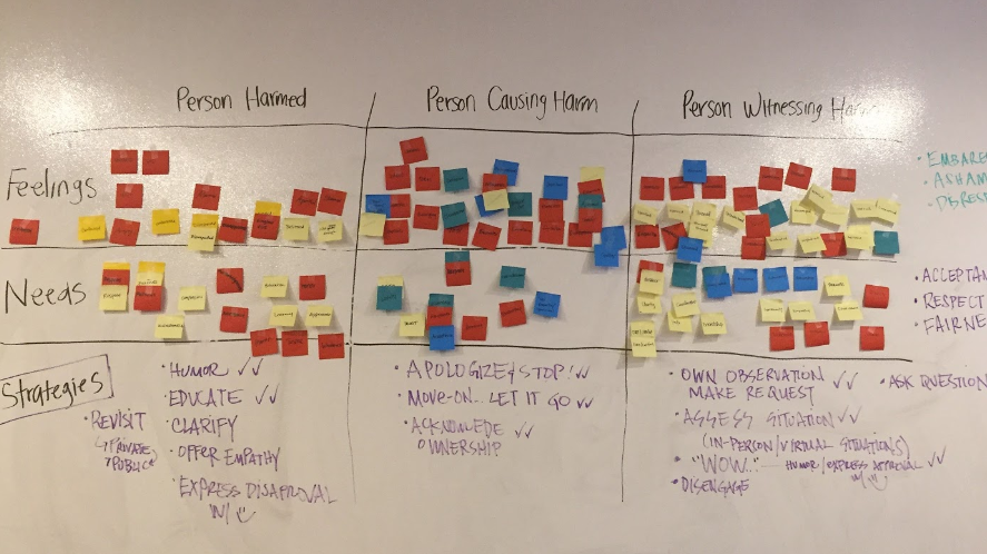 Screen Shot 2017-07-05 at 1.27.34 PM.png