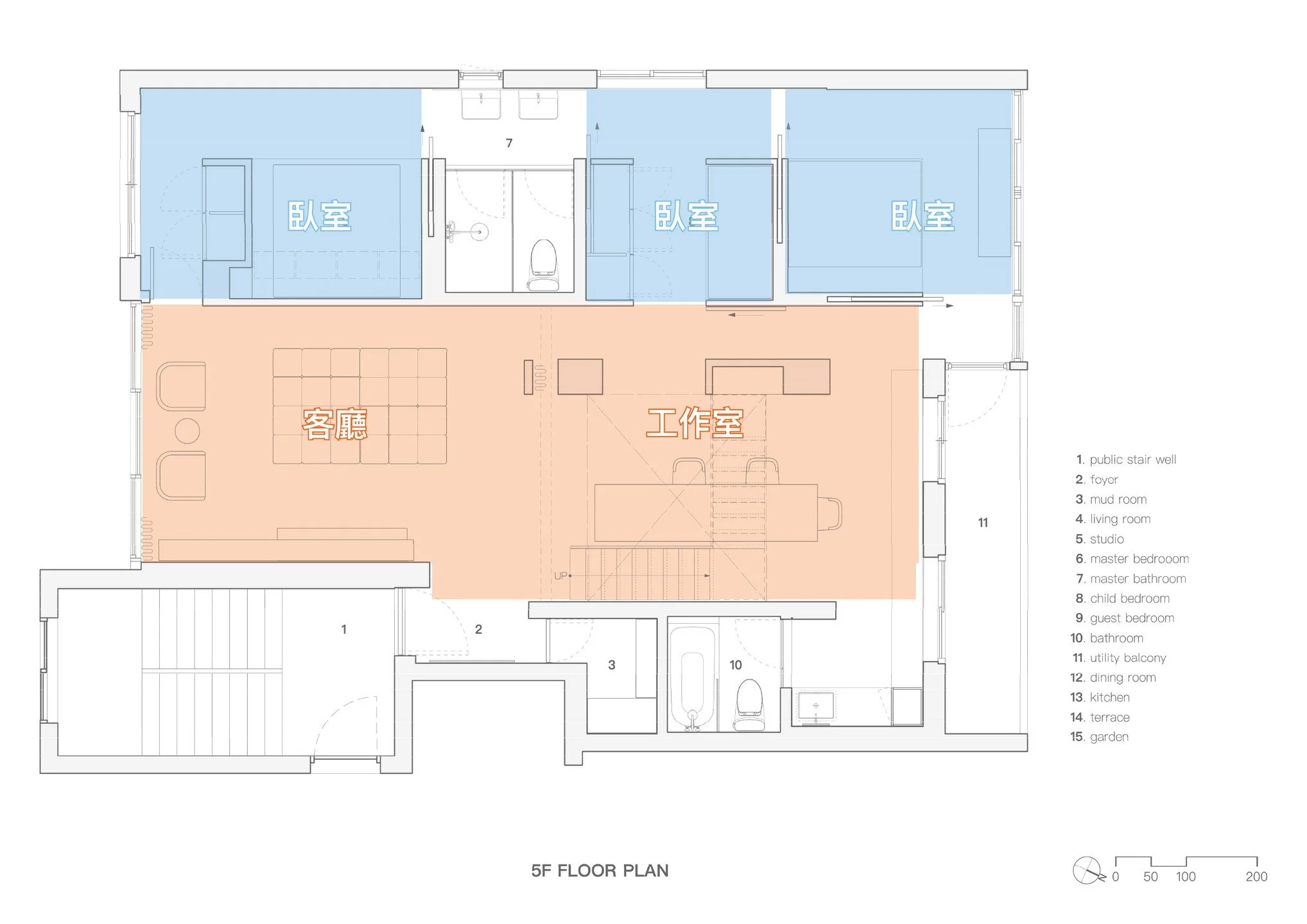「都市裡，住宅空間因為市場機制，不斷地被縮小。怎樣透過空間配置設計讓家裡看起來寬敞？」

市場的慣性格局常把坪數平均分給每個房間及客餐廳，此做法反而讓各個空間一起變得狹小。在有限的坪數裡但又要讓家看起來寬敞，室內設計可以怎麼幫助這個問題？

■ 重新分配各個空間的比例：縮小臥室，換取更大的活動空間

重新思考生活模式，將臥室設定成只是用來睡眠的空間，客餐廳以及廚房是家人一起活動的主要空間。這樣一來只要確認好睡眠與收納需要的基本尺寸，適度縮小臥室面積，就能把多出來的坪數留給客廳、餐廳與廚房，並將它