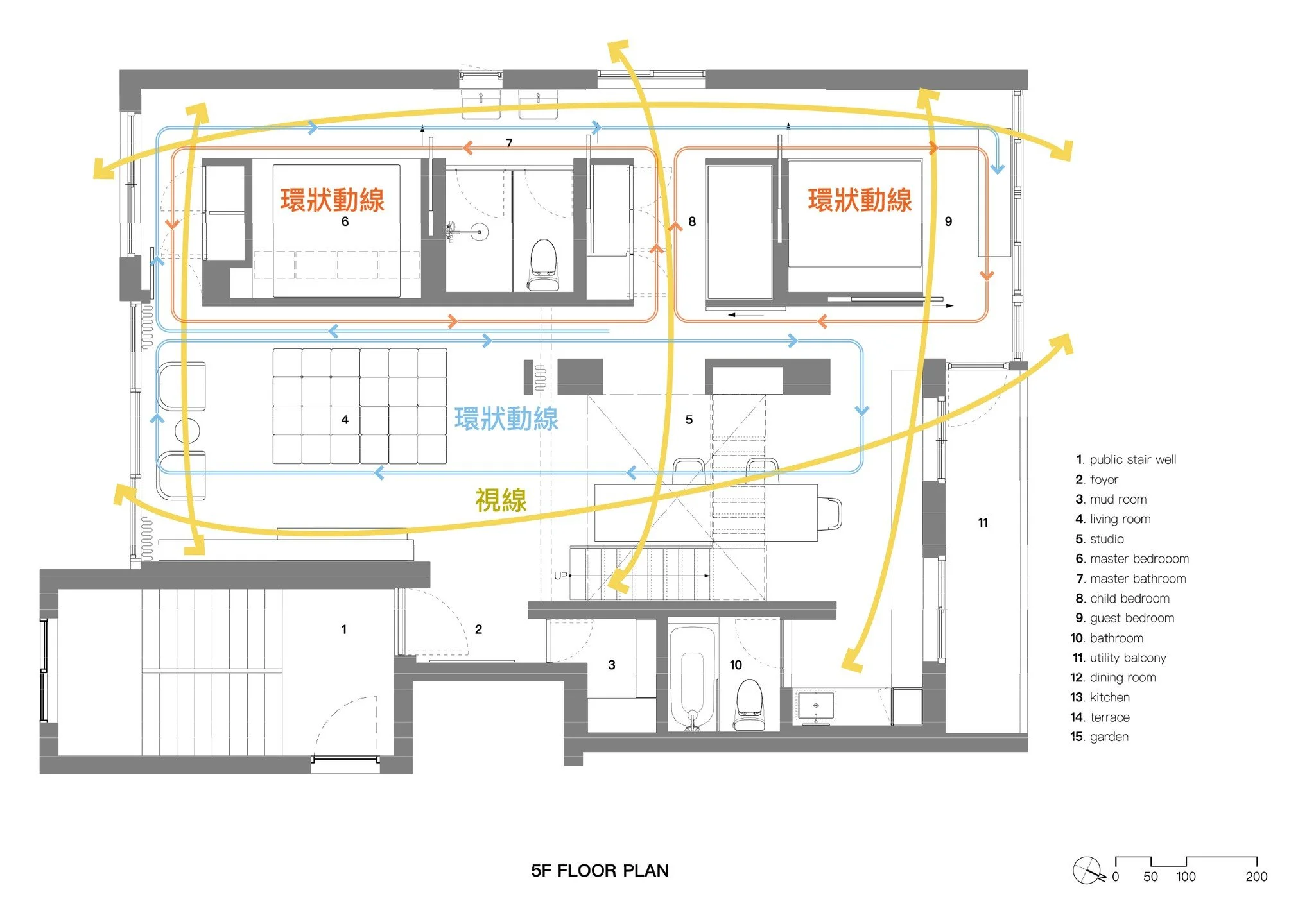 「告別老屋的陰暗與擁擠，從嘗試環狀動線開始」

老舊公寓常因為隔間多、採光差，給人擁擠陰暗的壓迫感。要改變這種感覺，關鍵在於打破原本的空間界線。

■打破原始空間界線，視線延伸，空間跟著放大 

空間要覺得寬敞，取決於視線能看多遠。透過拆除不必要的隔牆，把客廳、餐廳和書房串聯起來。當視線無礙地穿透，就能放大空間尺寸的感受。

■捨棄單向走道，置入創新的「環狀動線」

本案設計捨棄了傳統容易產生死角的單向走道。透過重新安排格局，在平面中拉出一條連續的「環狀動線」。此動線將所有的房間串聯在一起，也完