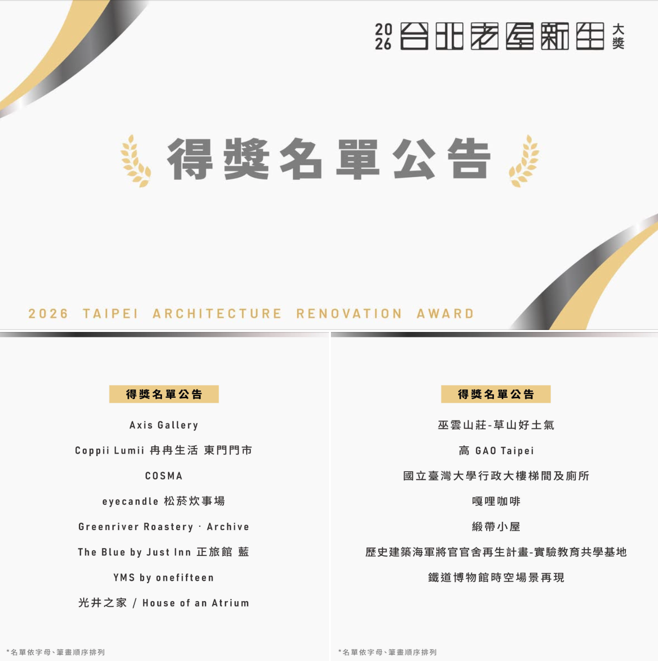 榮獲 2026台北老屋新生大獎
