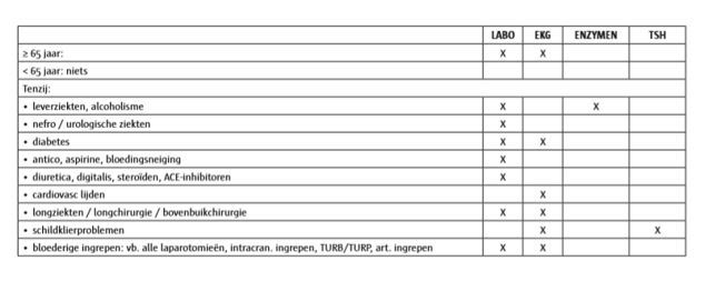preop documenten2.png