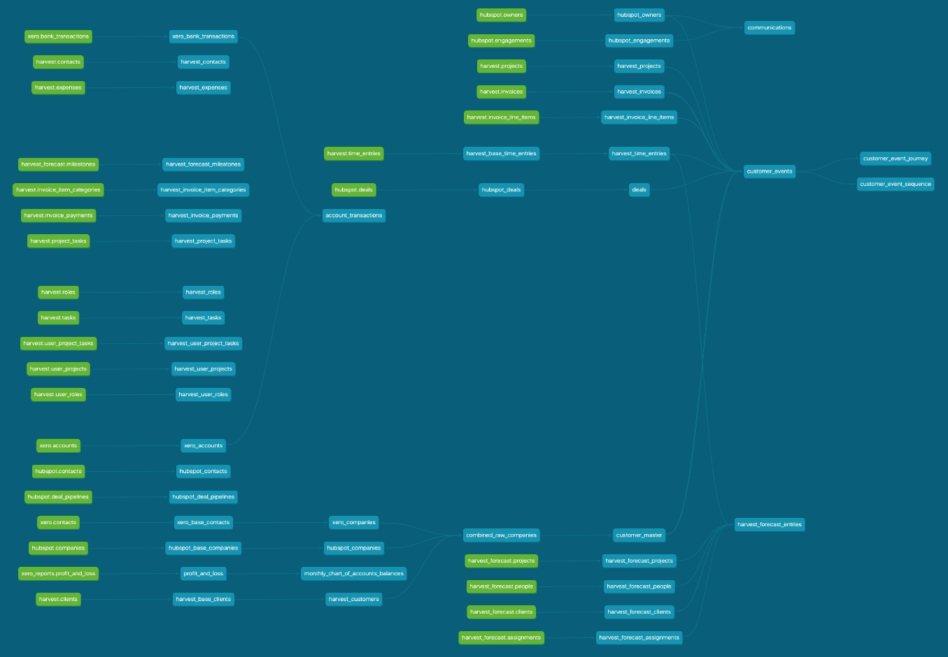 Screenshot_2019-05-07_at_13.00.00.png