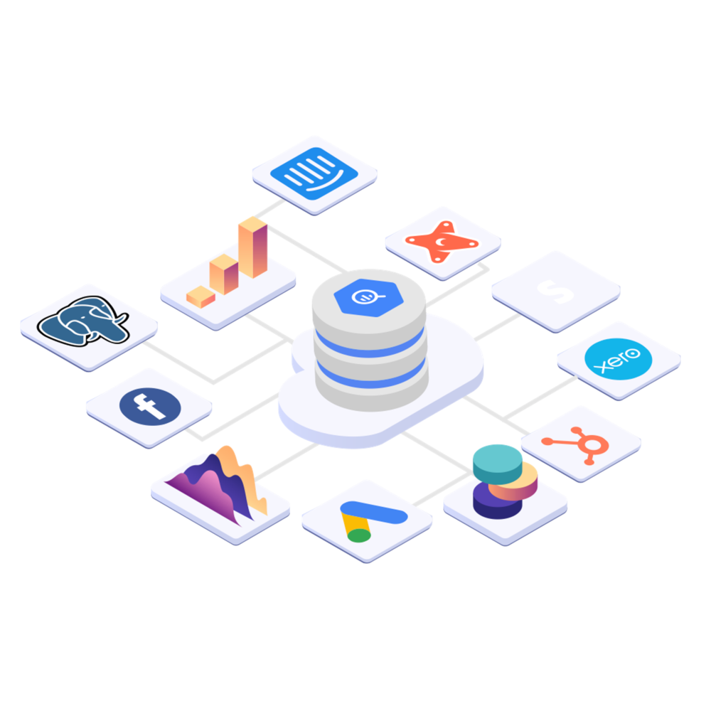 Centralize Data: 360 View of Customer Data
