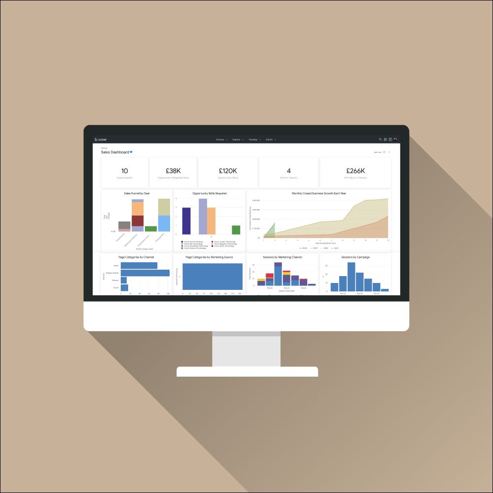 Operational, Sales &amp; Finance Analytics