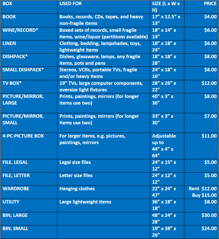 moving supply table 1. updated.jpg