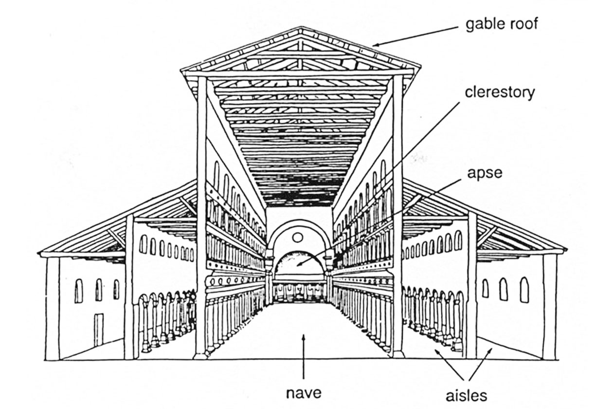 Early Christian Architecture Examples