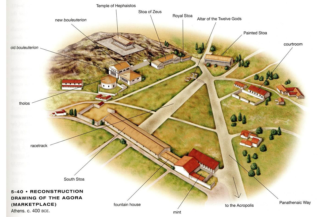 Афинская Агора Афины
