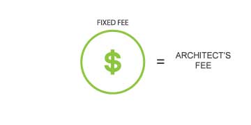 FabricK Design_Fixed-Fee-Diagram.jpg