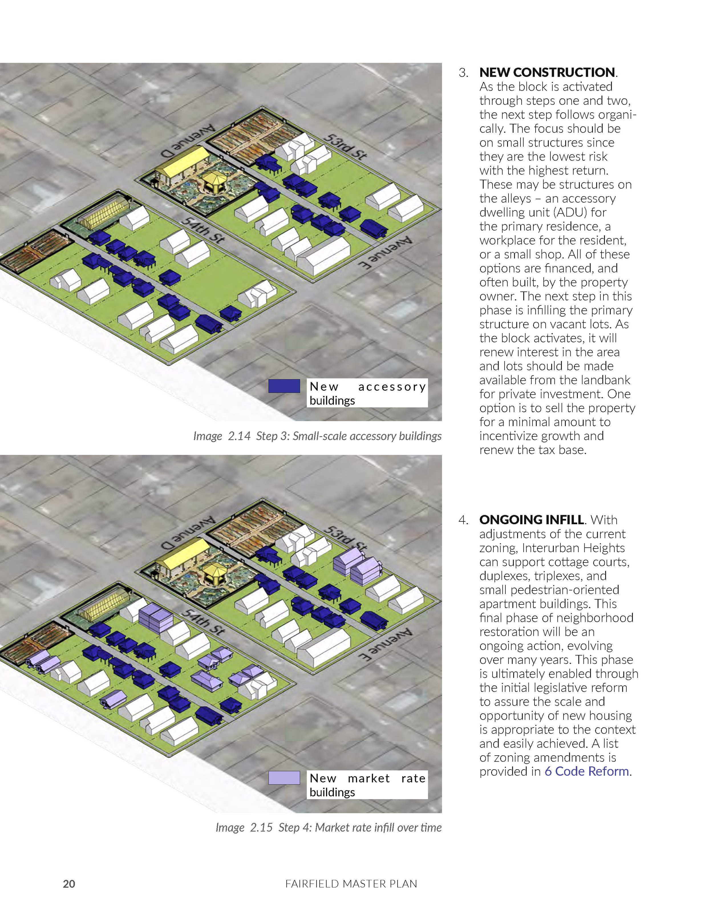 Neighborhood Parcel Stabilization and Incremental Infill