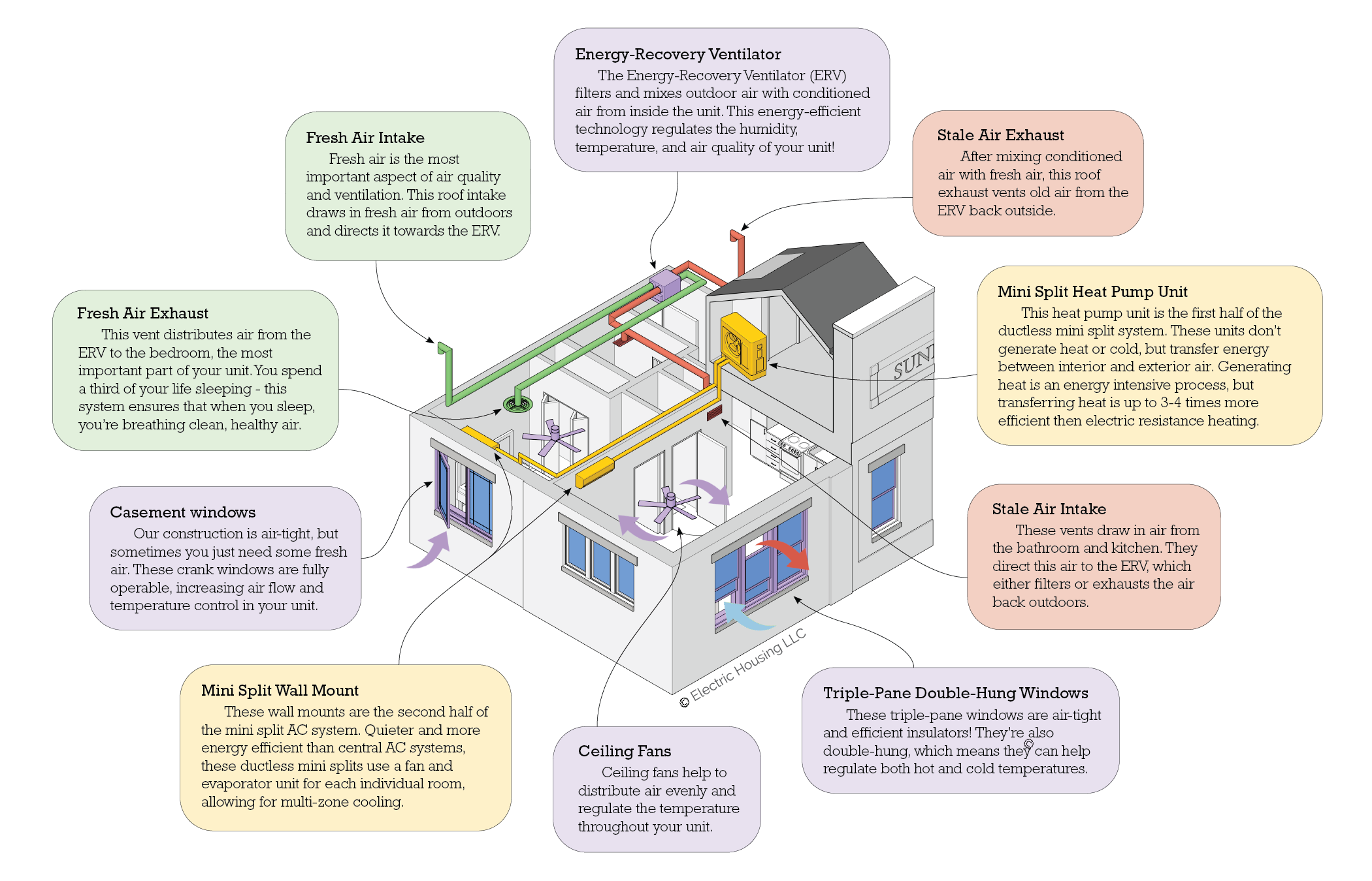 0818_FinalDiagrams-01.png