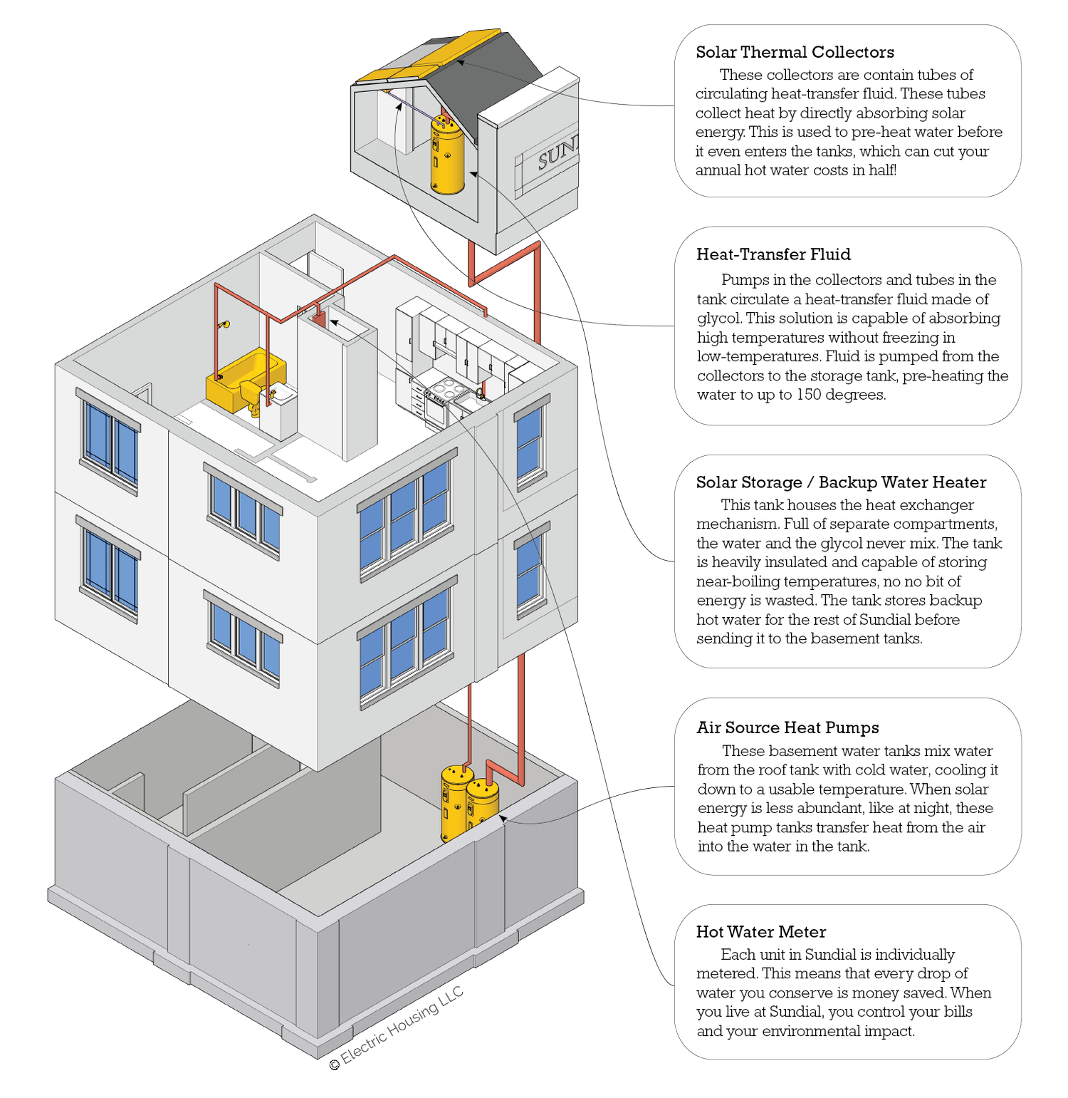 0818_FinalDiagrams-04 (1).png