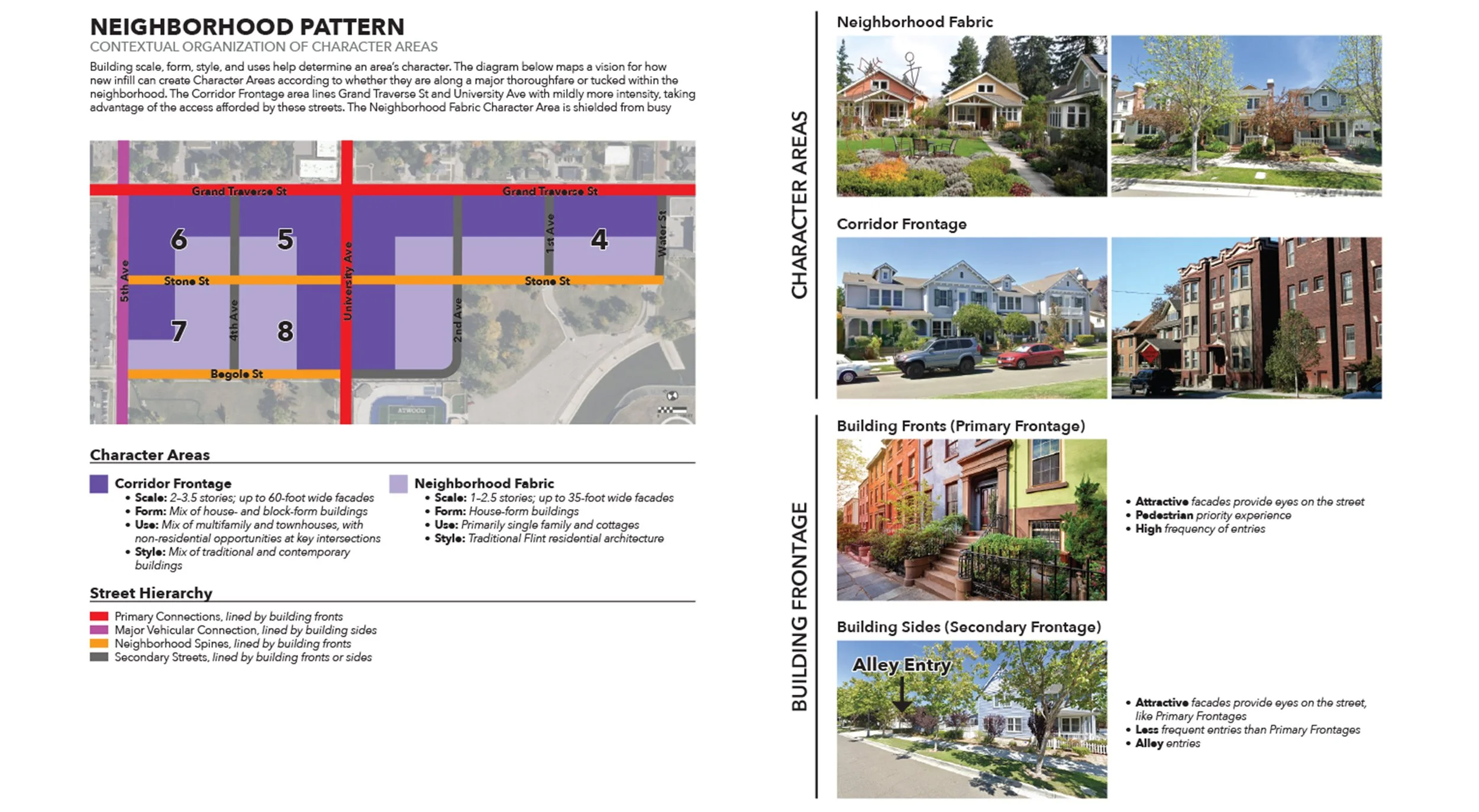 CarriageTown_Regulating Plan.jpg