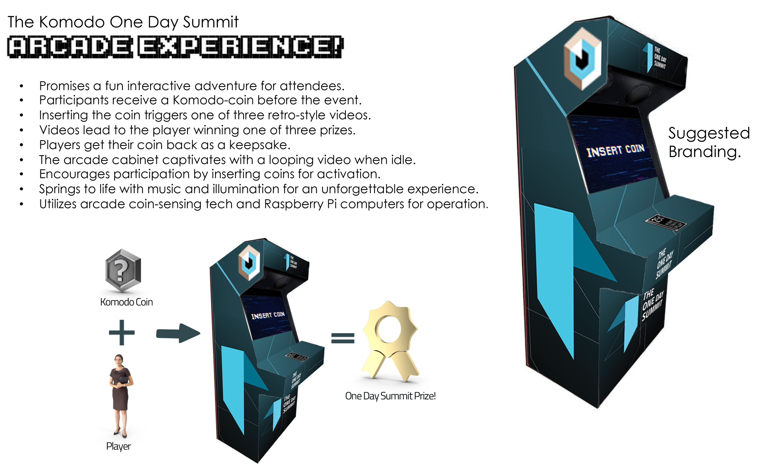 Komodo One Day Summit - Arcade Experience.v2[91].png