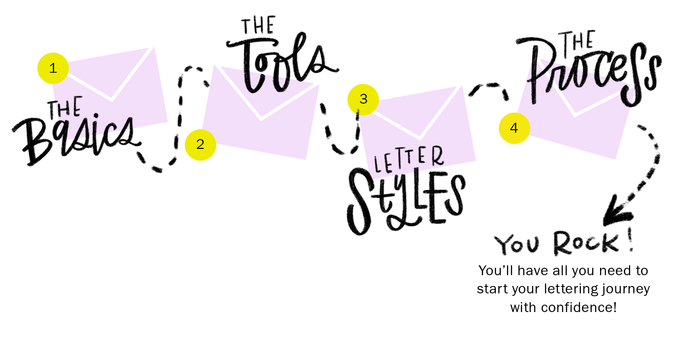 emailcourse2.png