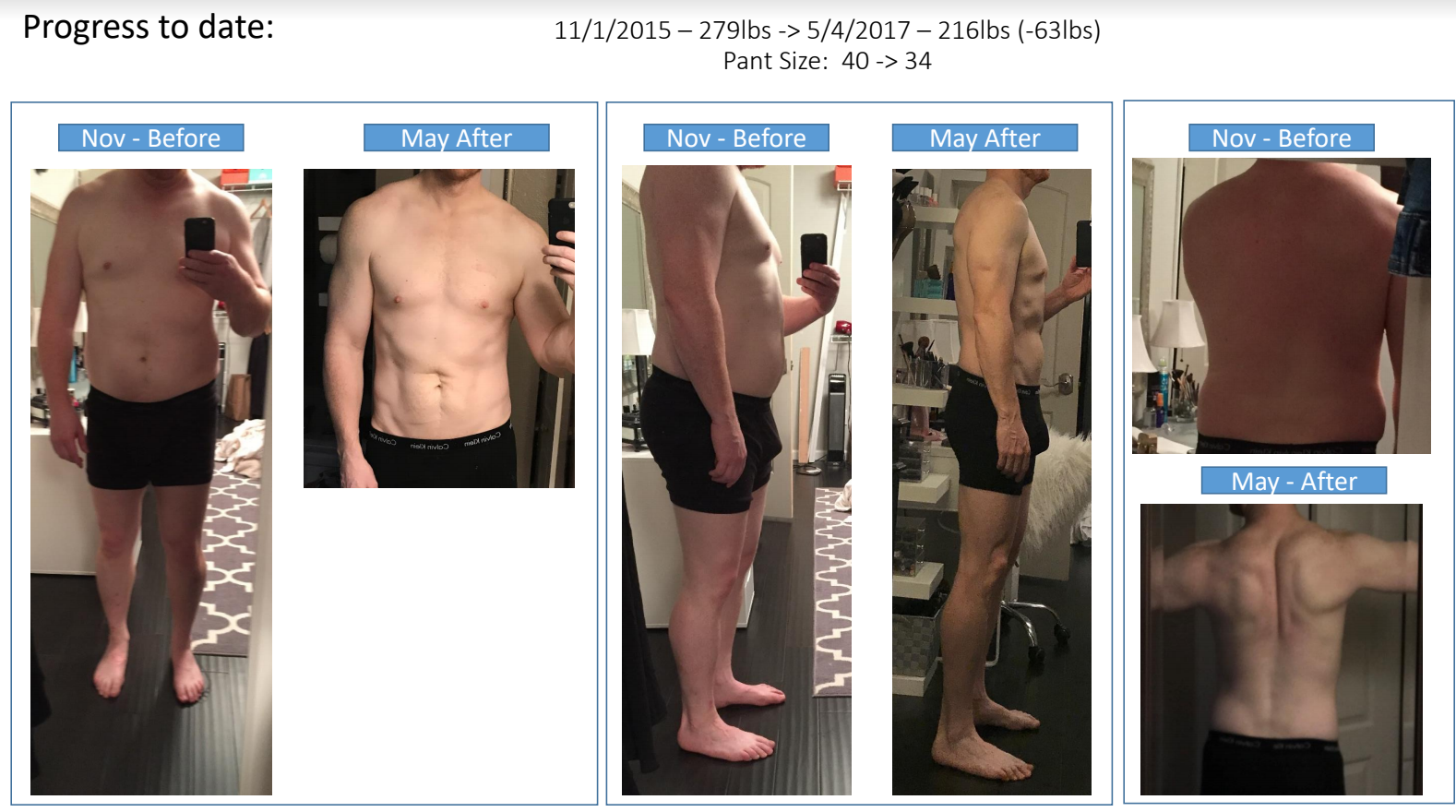 Brandon Hoff's Progress .png