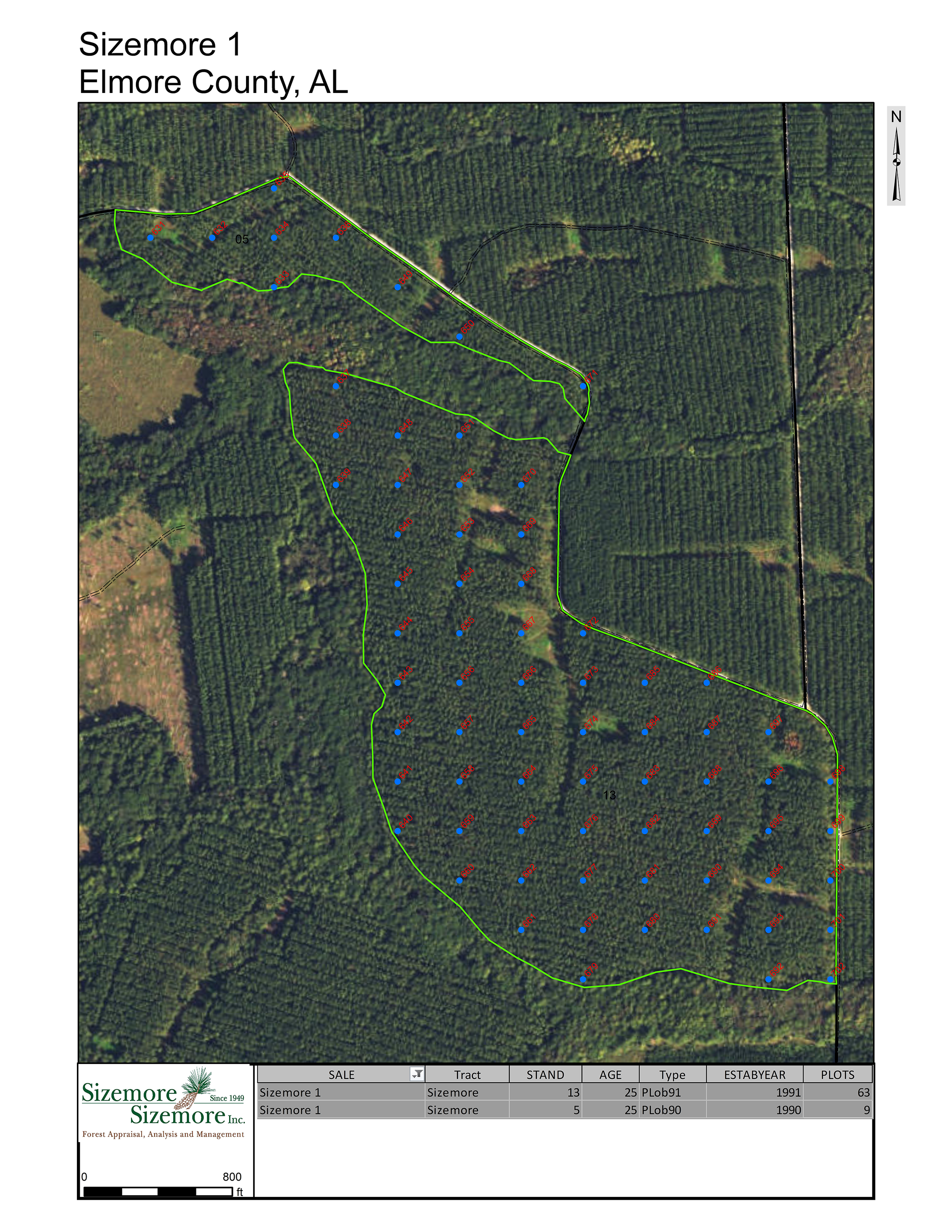 GPS/GIS Mapping