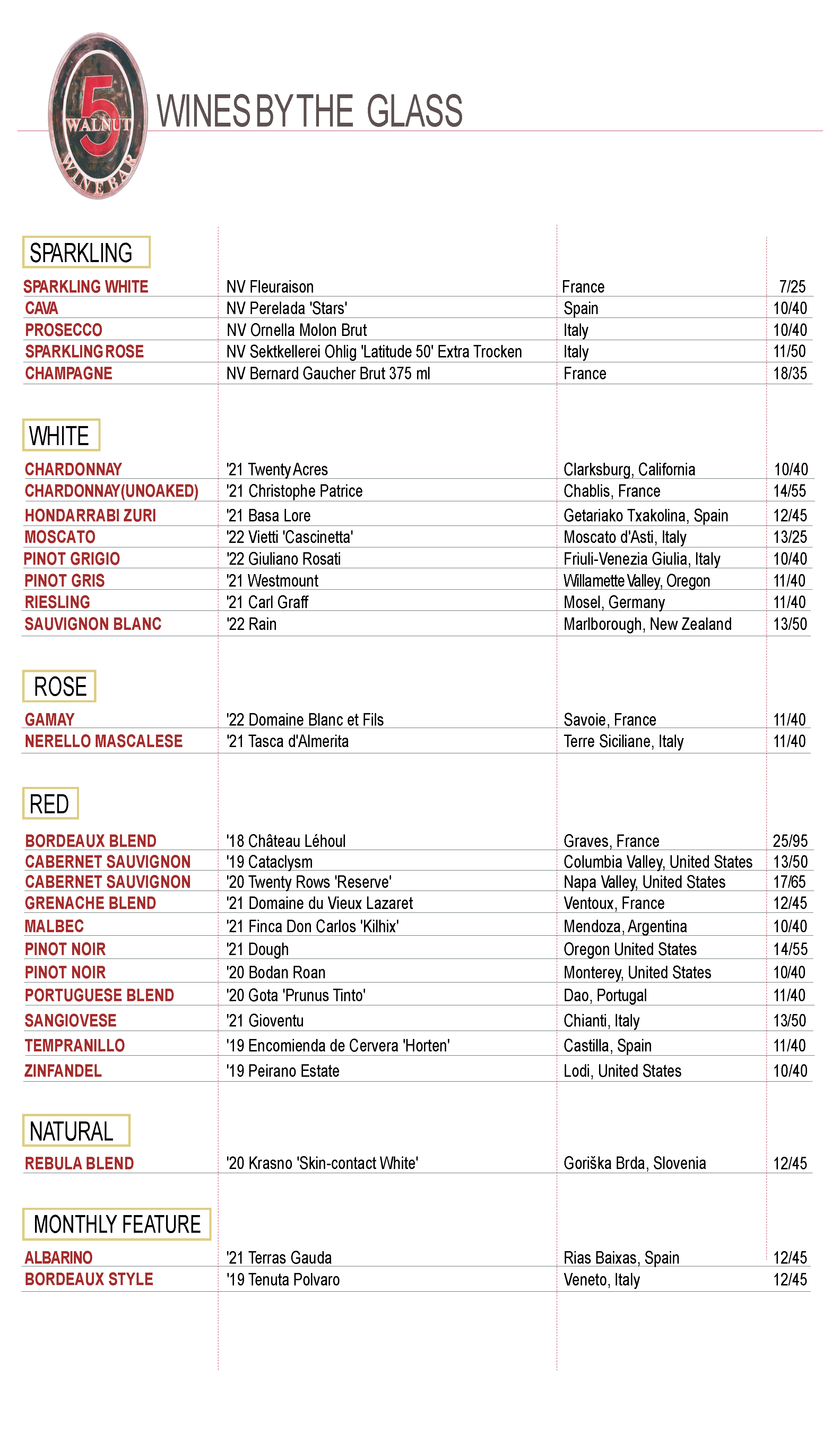 8_18_23 5 Walnut Front Menu .png