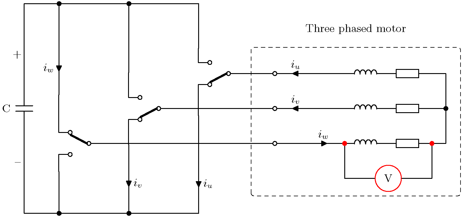 A volt-meter connected to the phase-neutral points of a motor. This will reveal the motor winding voltage and if the third harmonics will have any effect on them.
