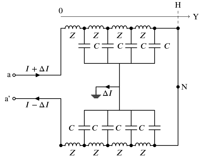 Figure 2a: Stray capacitances between winding and stator iron which cause capacitive ground currents and subsequent non-uniform current density. 