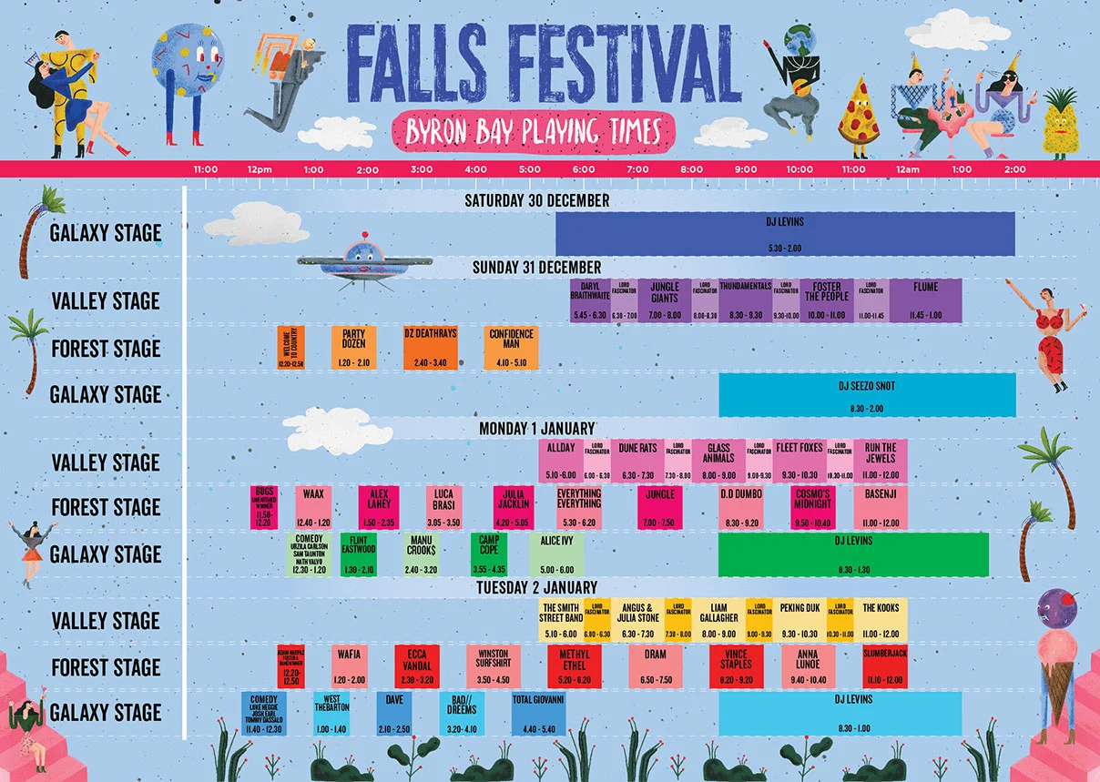 Falls-2017-PlayingTimes-Byron-1412-opt.jpg