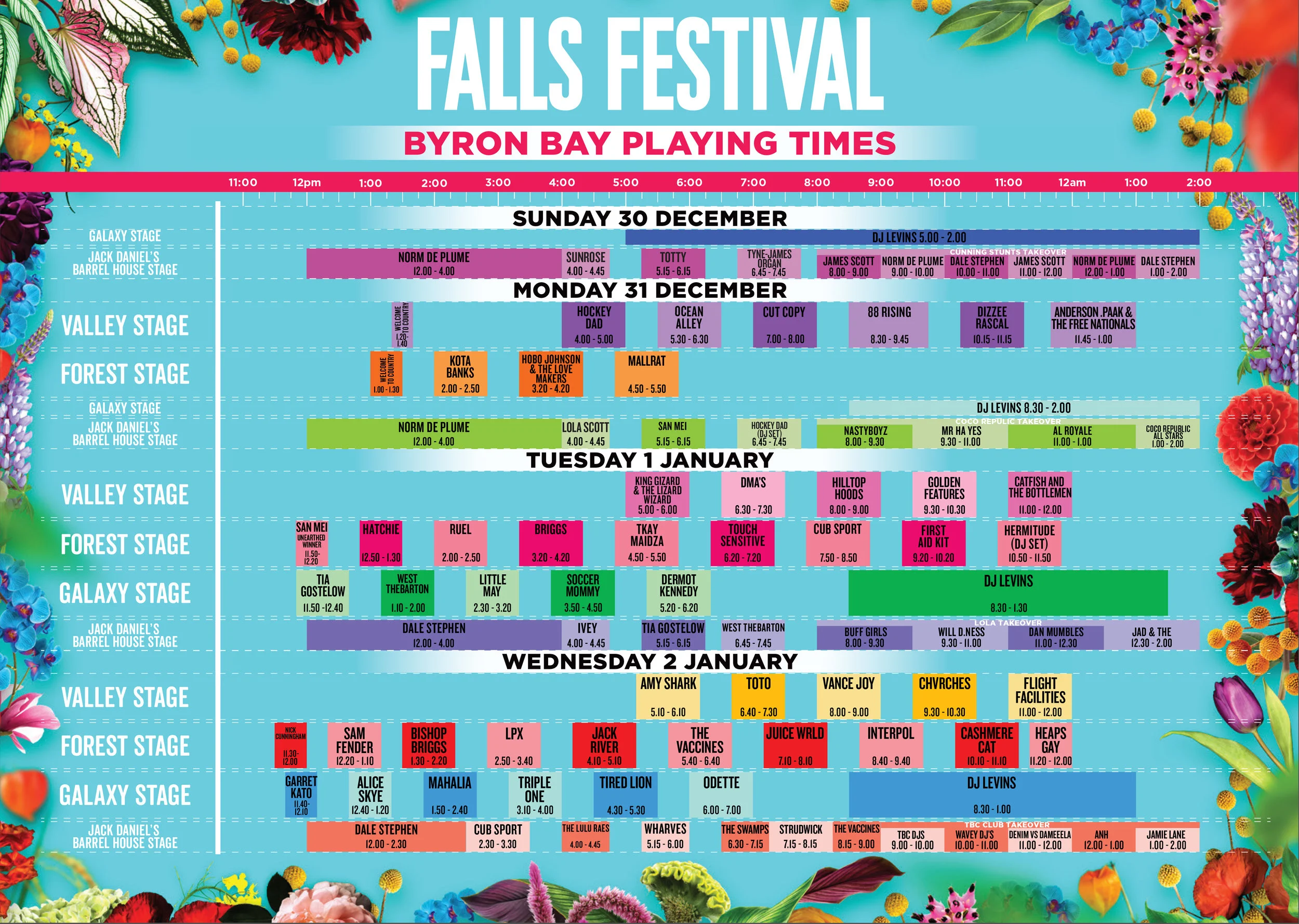 FALLS_2018_PlayingTimes_ByronBoth-1.jpg