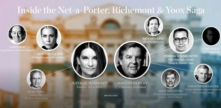 Must-Read: BoF's Revealing Exclusive