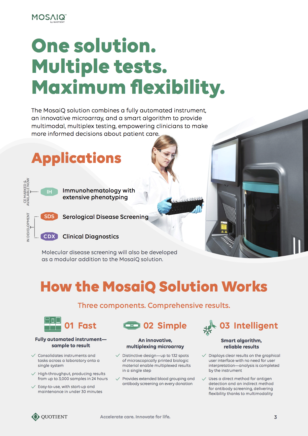 MosaiQBrochure_Clinician2_Jul22.png