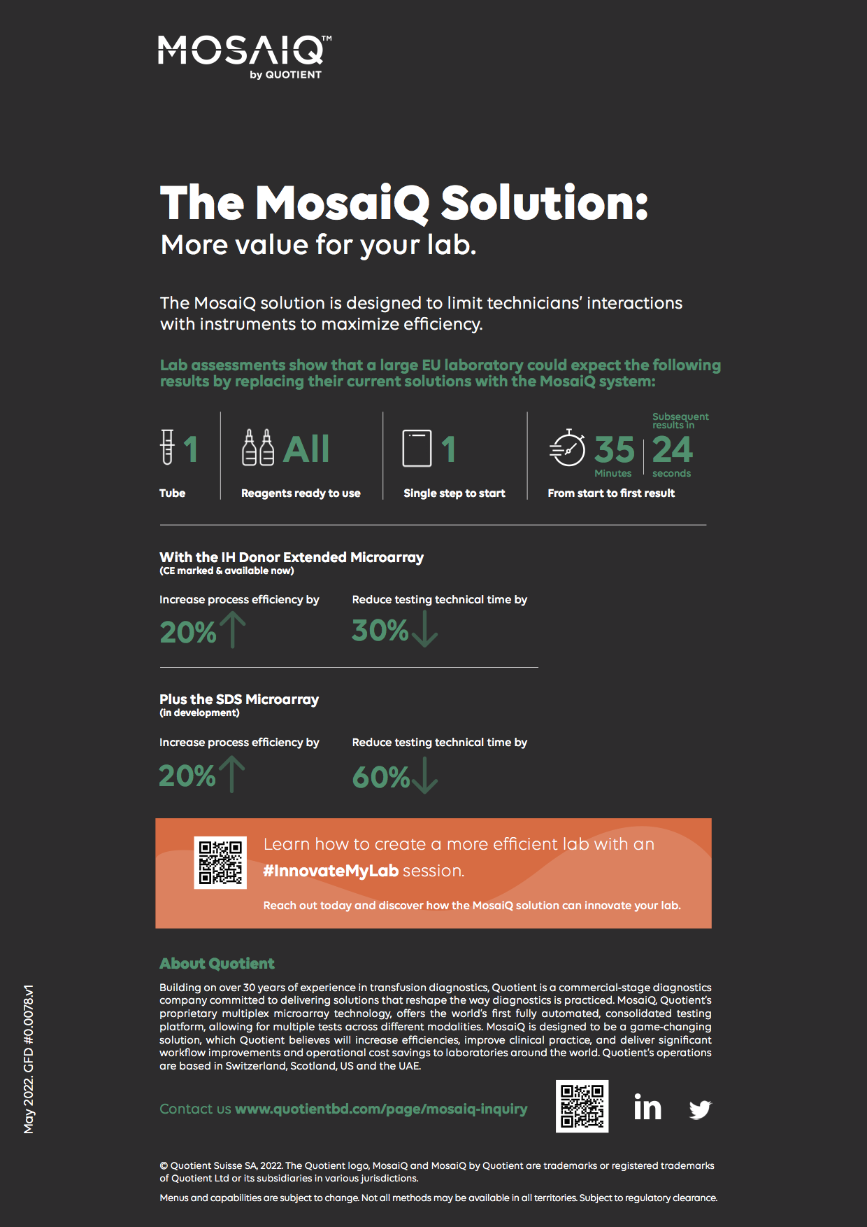 MosaiQBrochure_CSuite5_Jul22.png